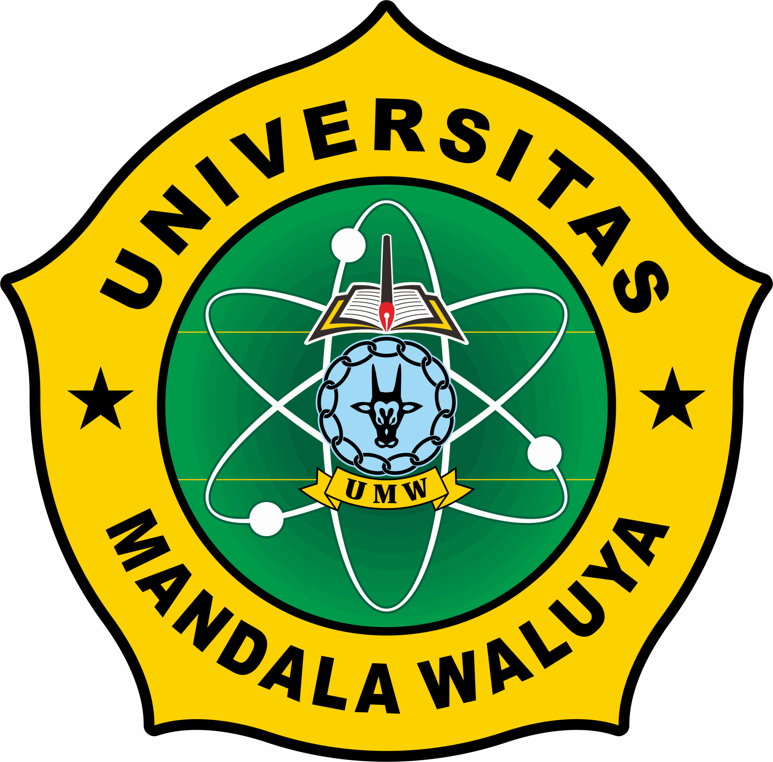 Univeritas Mandala Waluya